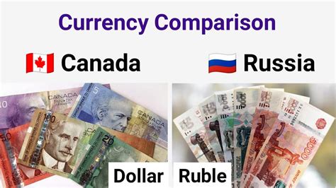 ruble to cad|CAD/RUB Currency Exchange Rate & News